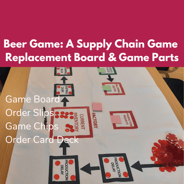 Beer Game Replacement Board and Game Parts (1)