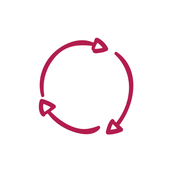 System Dynamics Feedback Thinking