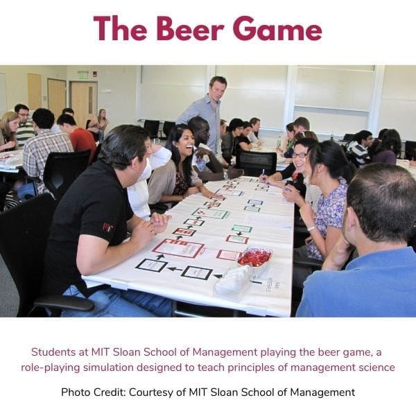 Beer Game MIT image 1 students role-playing The Beer Game A Production Distribution Role-playing game