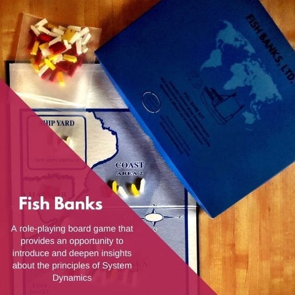 Fish Banks Ltd Board Game Set