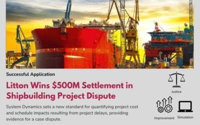 Litton Wins $500M Settlement in Shipbuilding Project Dispute