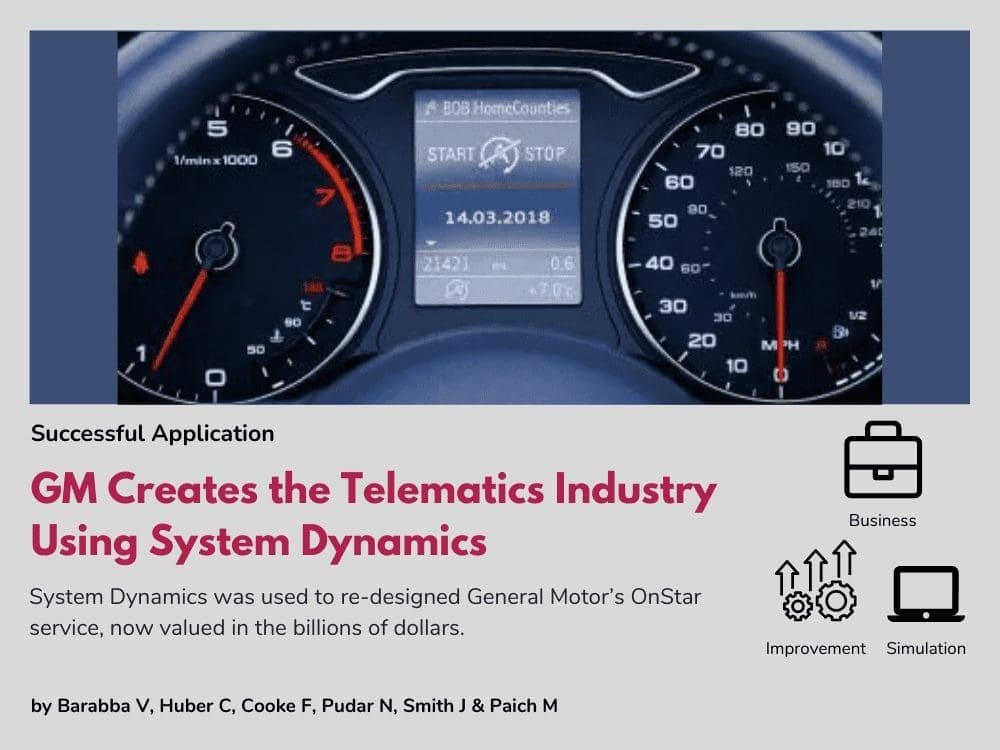 GM Creates the Telematics Industry Using System Dynamics