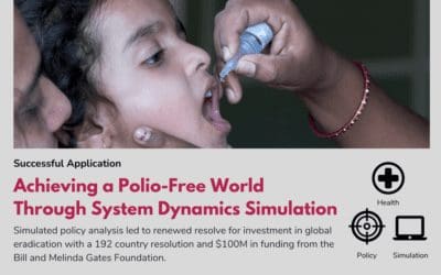 Achieving a Polio-Free World Through System Dynamics Simulation