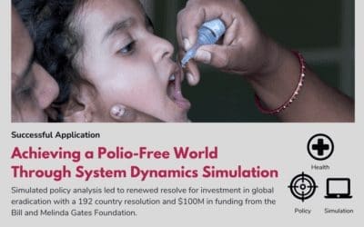 Achieving a Polio-Free World Through System Dynamics Simulation