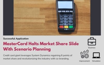 MasterCard Halts Market Share Slide With Scenario Planning