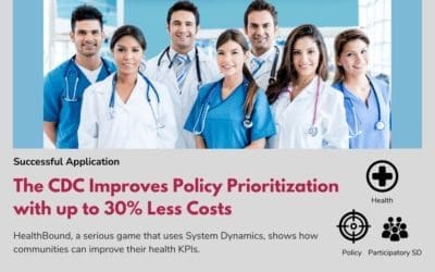 The CDC Improves Policy Prioritization with up to 30% Less Costs
