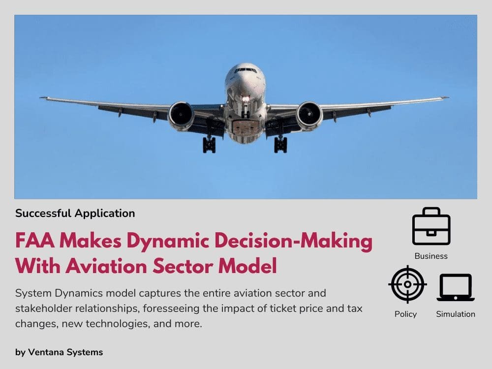 FAA Makes Dynamic Decision-Making With Aviation Sector Model