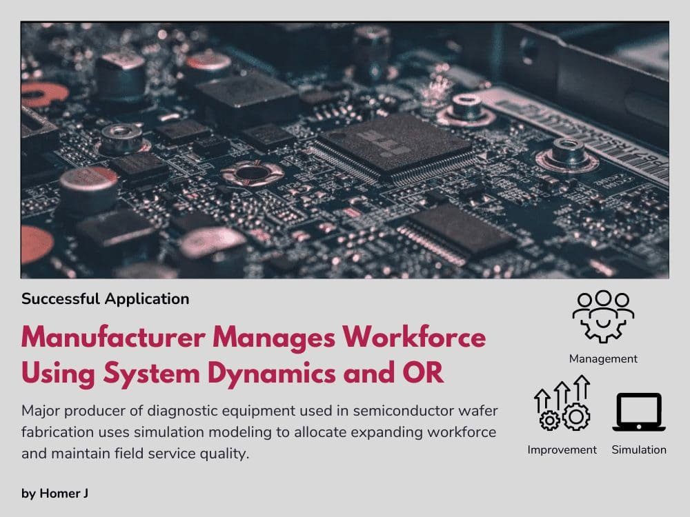 Manufacturer Manages Workforce Using System Dynamics and OR