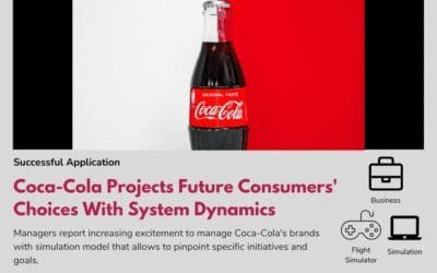 Coca-Cola Projects Future Consumers’ Choices With System Dynamics