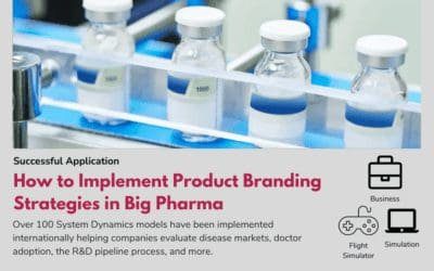 How to Implement Product Branding Strategies in Big Pharma
