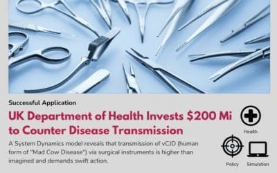 UK Department of Health Invests $200 Mi to Counter Disease Transmission