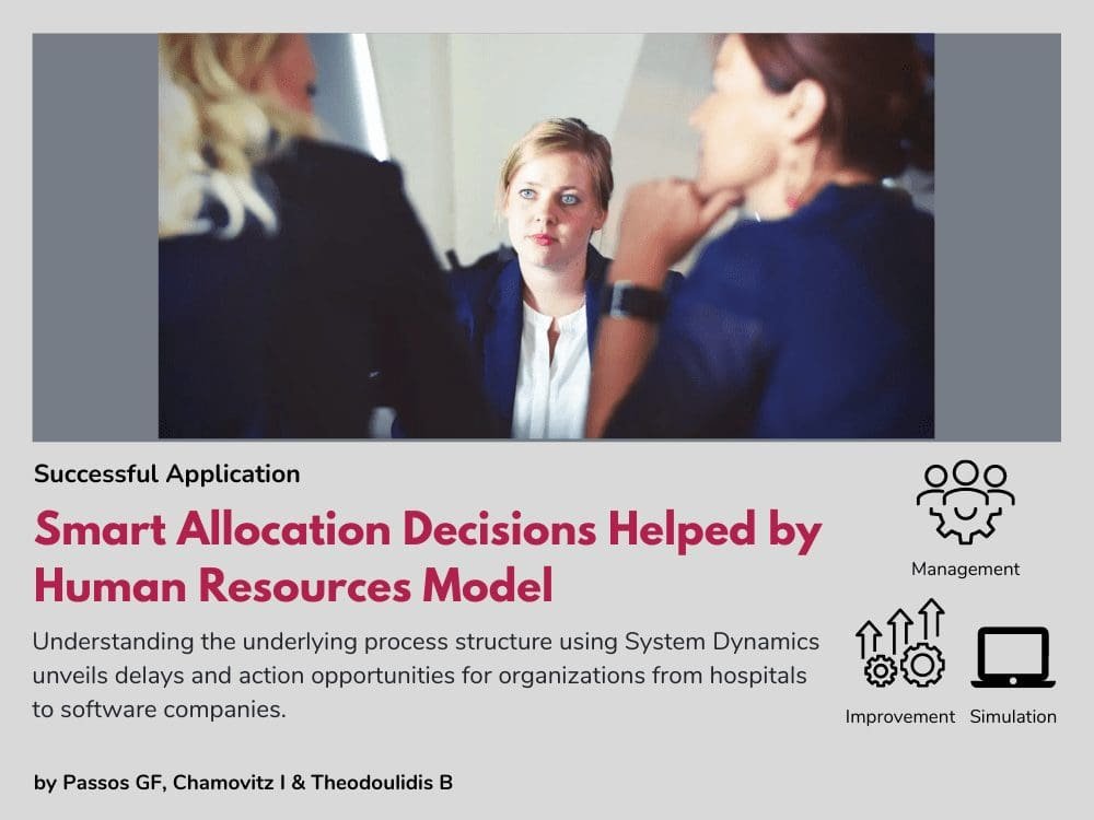 Smart Allocation Decisions Helped by Human Resources Model