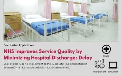 NHS Improves Service Quality by Minimizing Hospital Discharges Delay