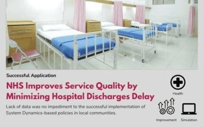 NHS Improves Service Quality by Minimizing Hospital Discharges Delay