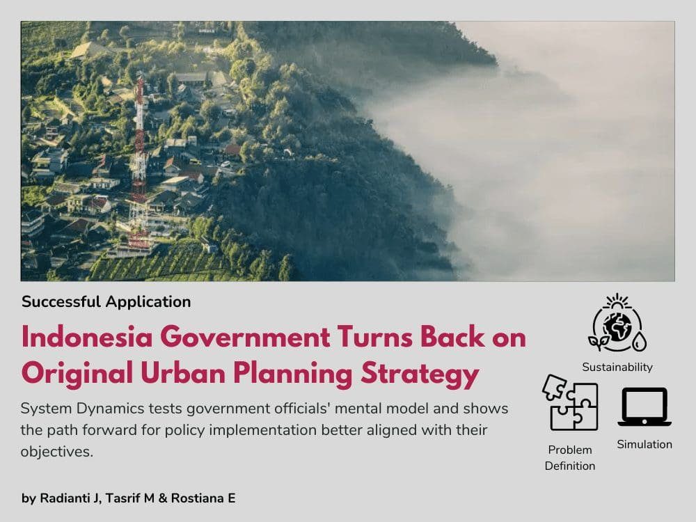 Indonesia Government Turns Back on Original Urban Planning Strategy