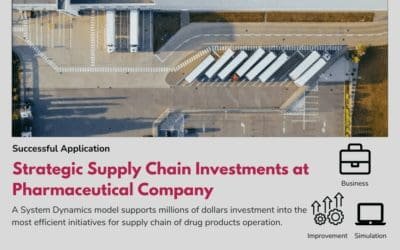 Strategic Supply Chain Investments at Pharmaceutical Company
