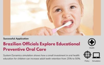 Brazilian Officials Explore Educational Preventive Oral Care