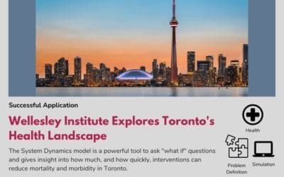 Wellesley Institute Explores Toronto’s Health Landscape