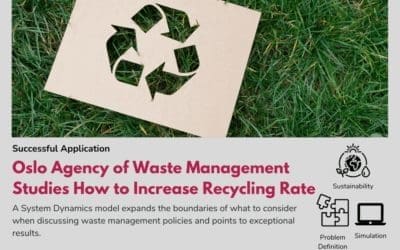 Oslo Agency of Waste Management Studies How to Increase Recycling Rate