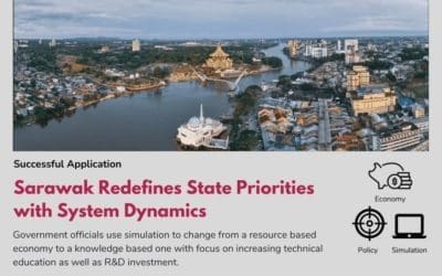 Sarawak Redefines State Priorities with System Dynamics