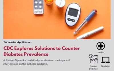 CDC Explores Solutions to Counter Diabetes Prevalence