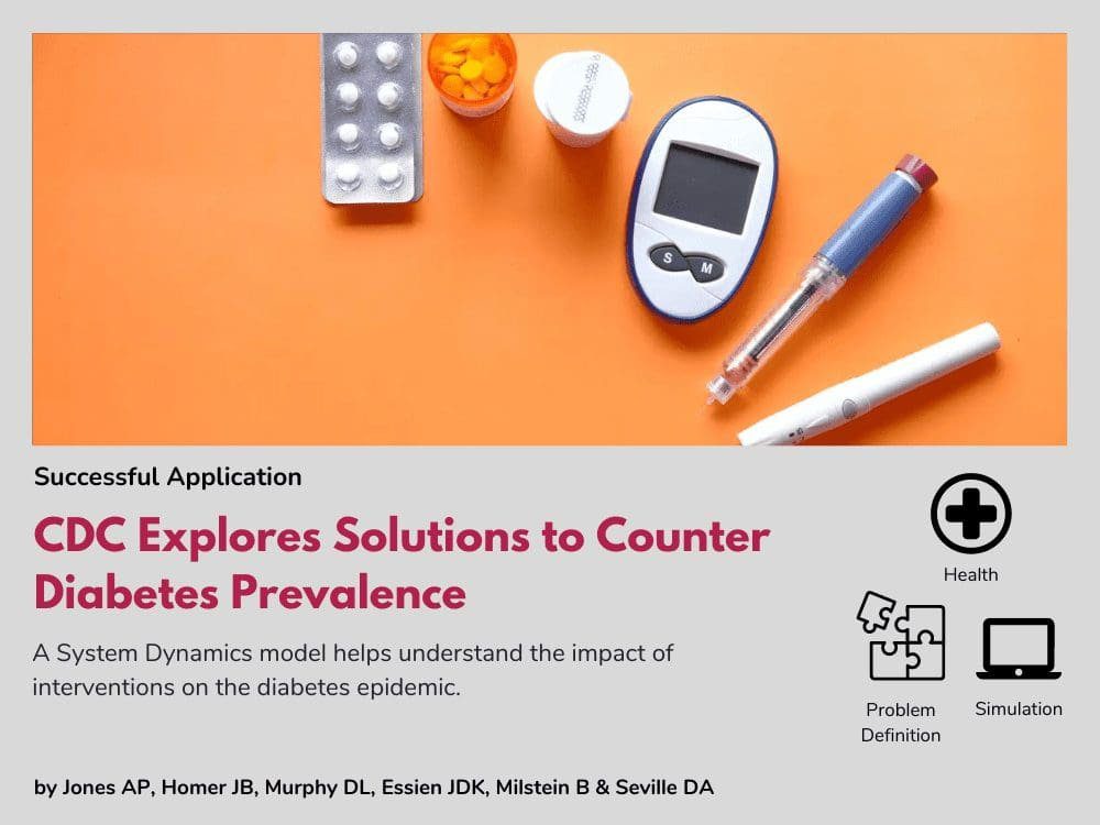 CDC Explores Solutions to Counter Diabetes Prevalence