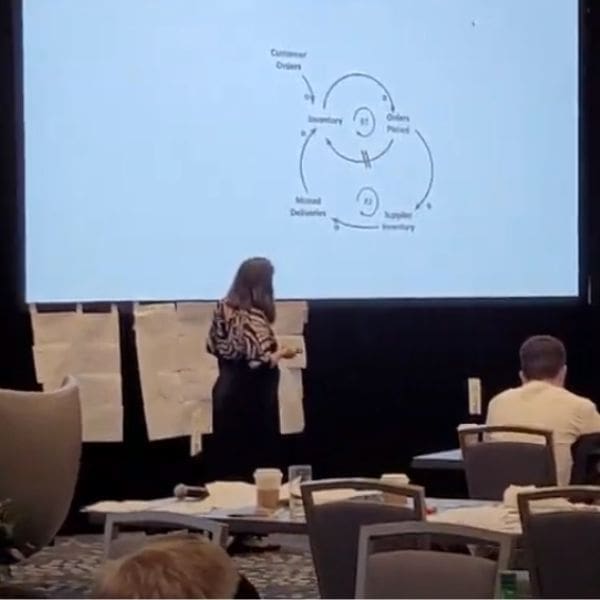 System Mapping System Mapping