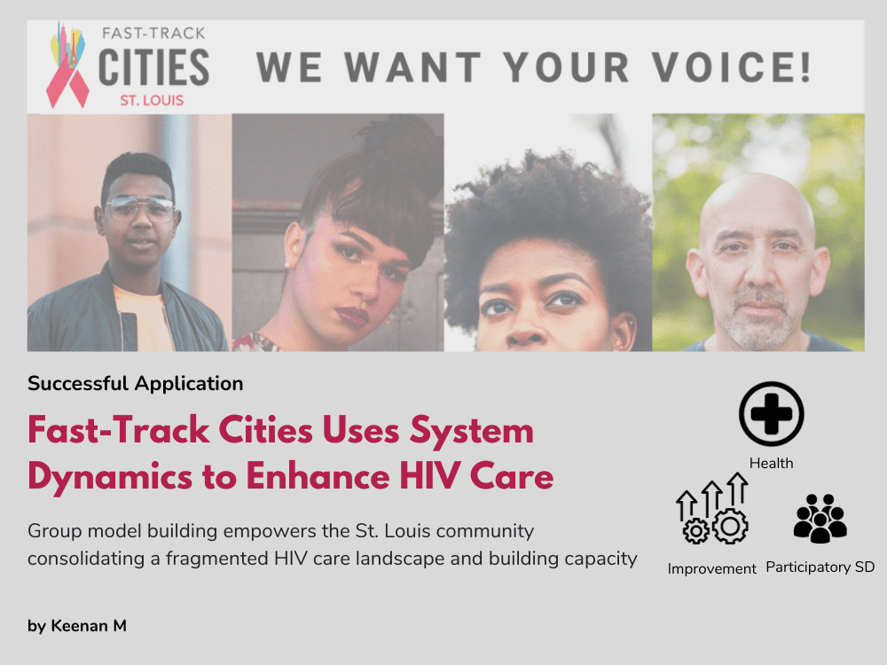 Fast-Track Cities Uses System Dynamics to Enhance HIV Care