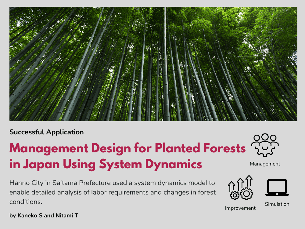 Management Design for Planted Forests in Japan Using System Dynamics