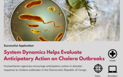 System Dynamics Helps Evaluate Anticipatory Action on Cholera Outbreaks